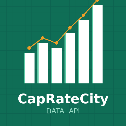 CapRateCity