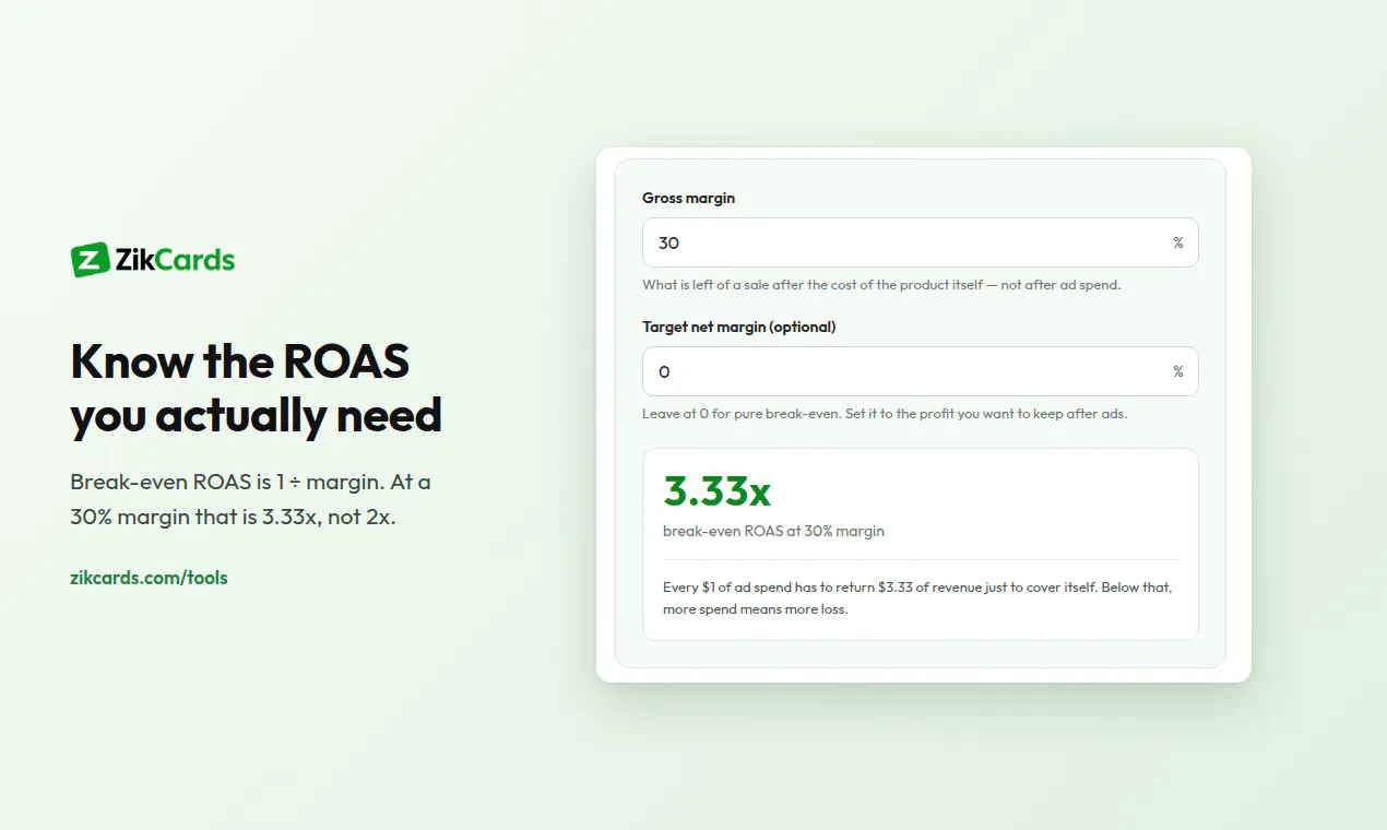 ZikCards Free Tools gallery image