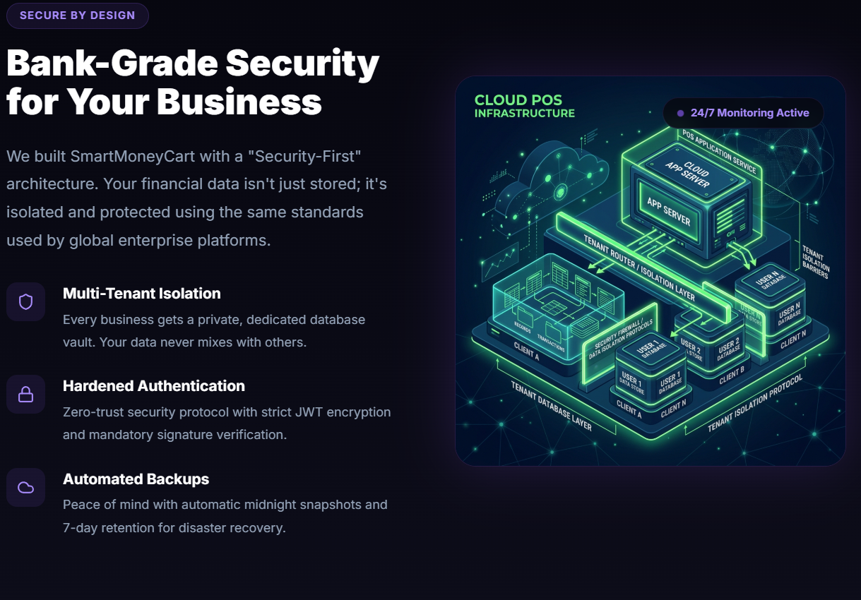 Cloud POS by Smart Money Cart  gallery image