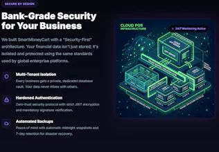Cloud POS by Smart Money Cart gallery image