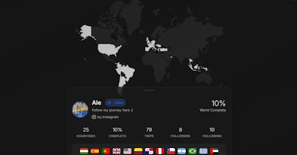 MileAway gallery image