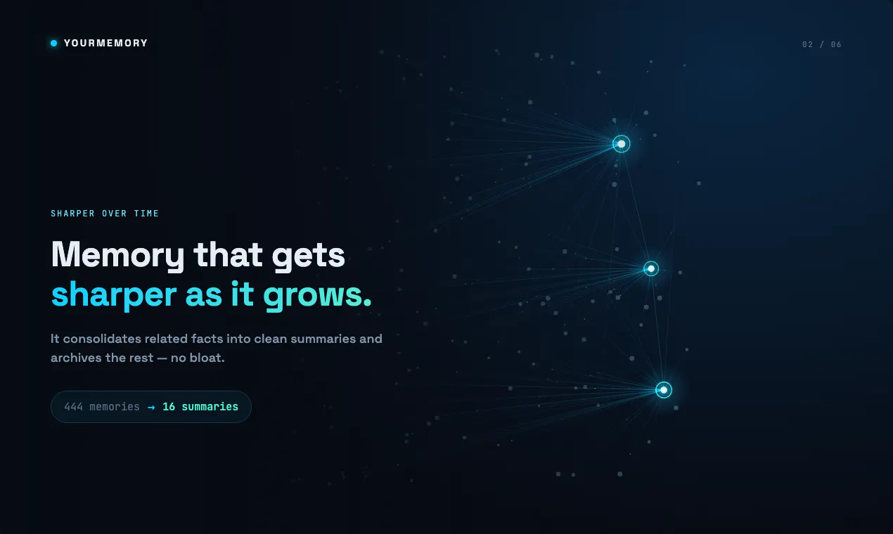 YourMemory 2.0 gallery image