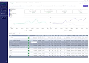 Indicado gallery image