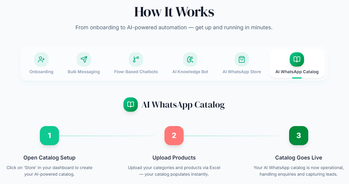 WizMessage - Ai for WhatsApp media 9