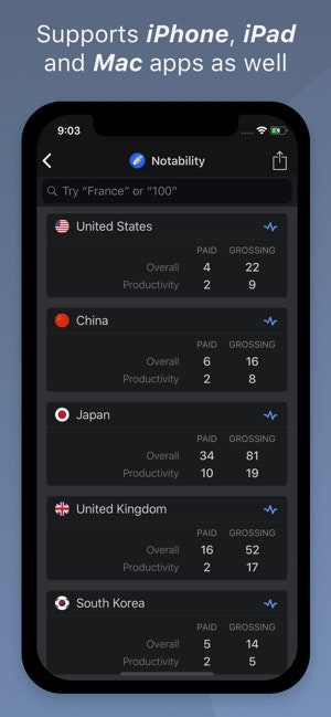 RankUp - App Store Rankings gallery image