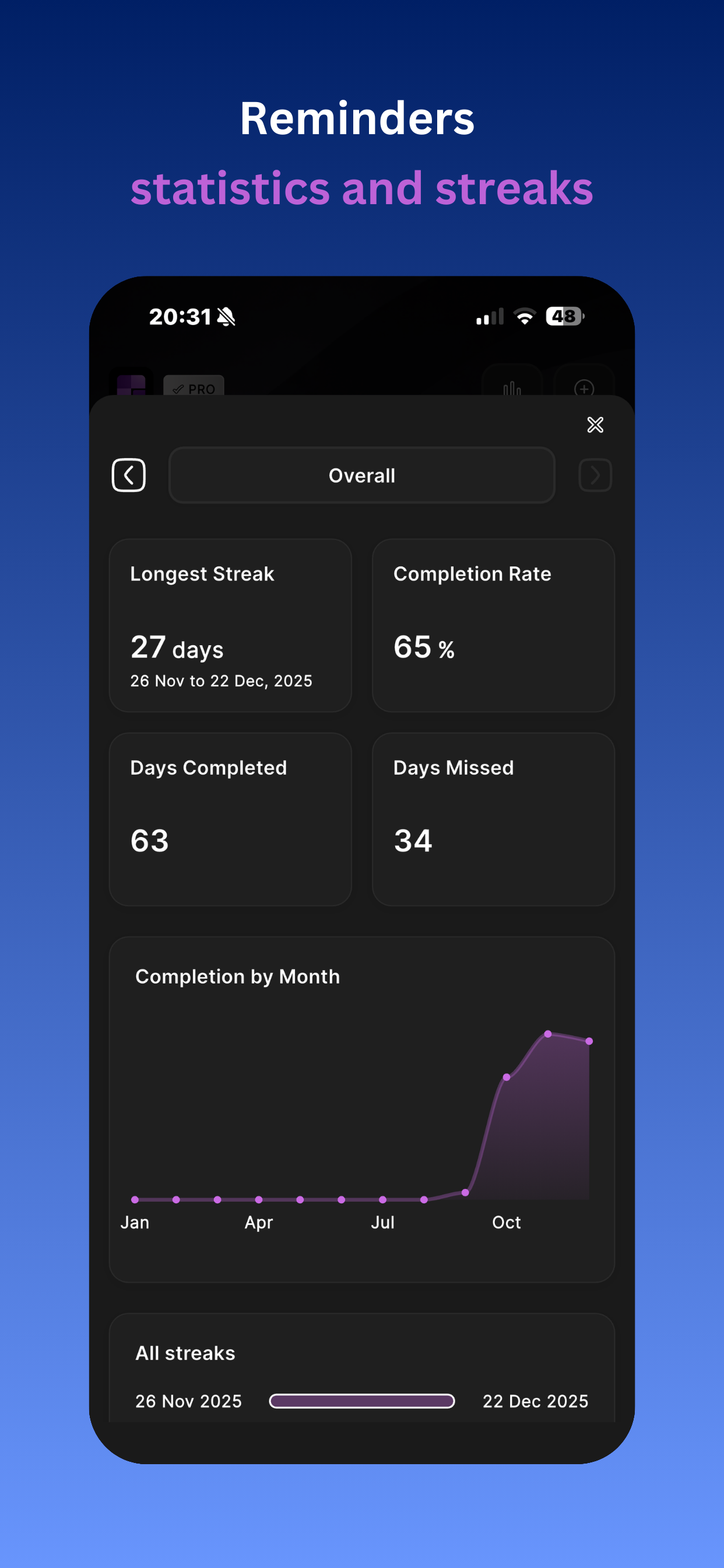 HabitHelp - Screenshot 4 showing product features and functionality