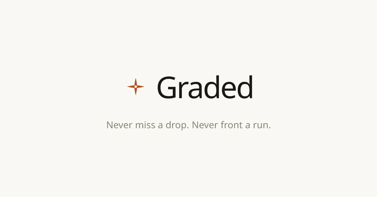 Graded gallery image