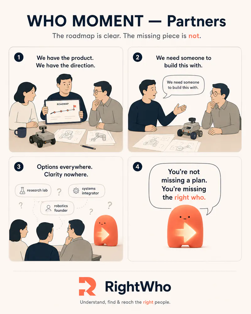 RightWho screenshot 7