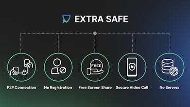 EXTRA SAFE gallery image