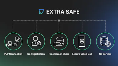 EXTRA SAFE gallery image