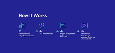 KELLS AI Dental Second Opinion gallery image