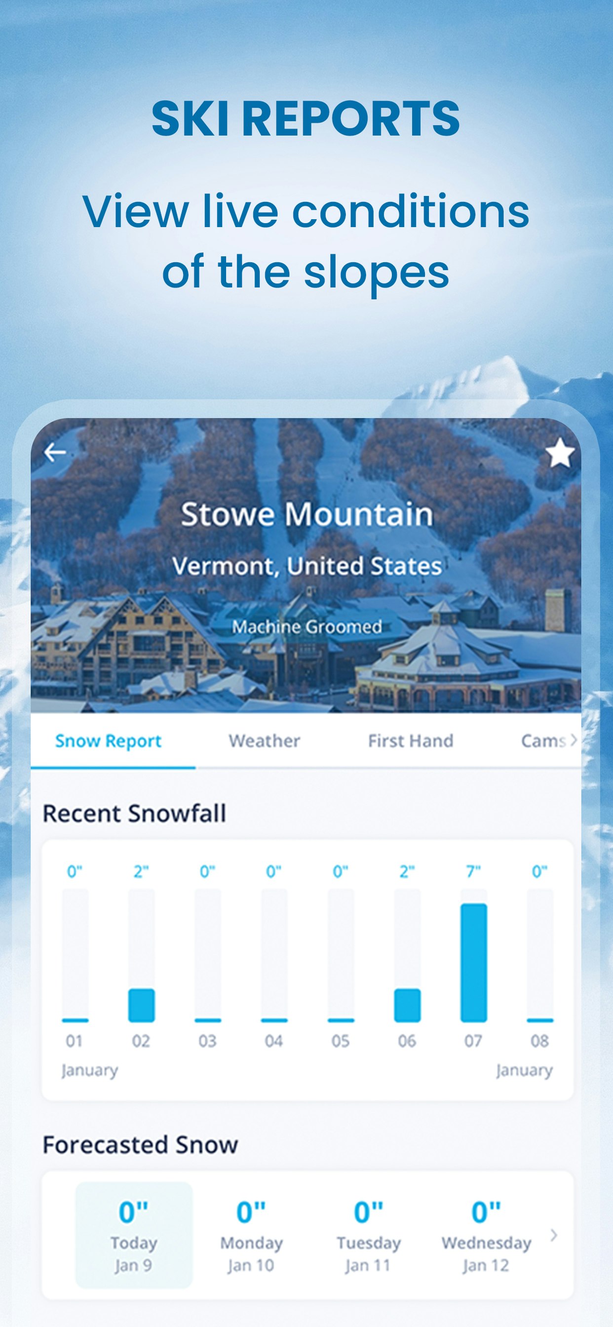 OntheSnow Ski & Snow Report App. - 'S Werelds meest gedownloade skiën- en snowboard -app media 7