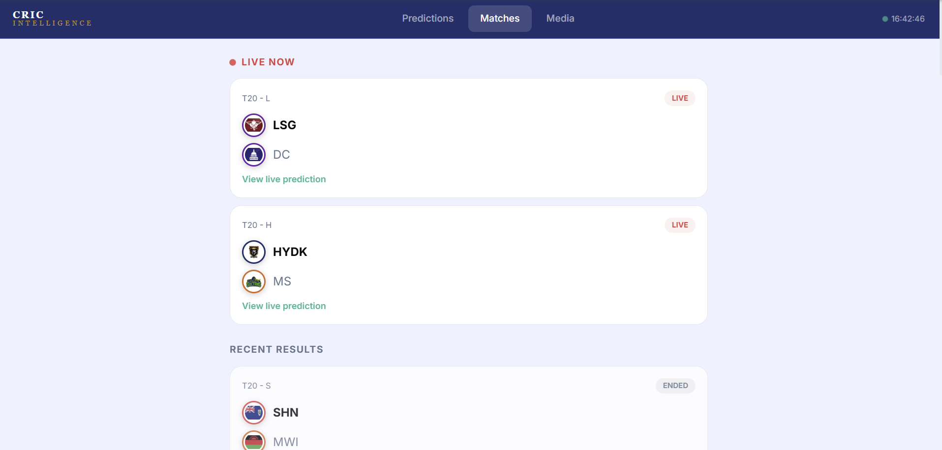 CricIntelligence gallery image