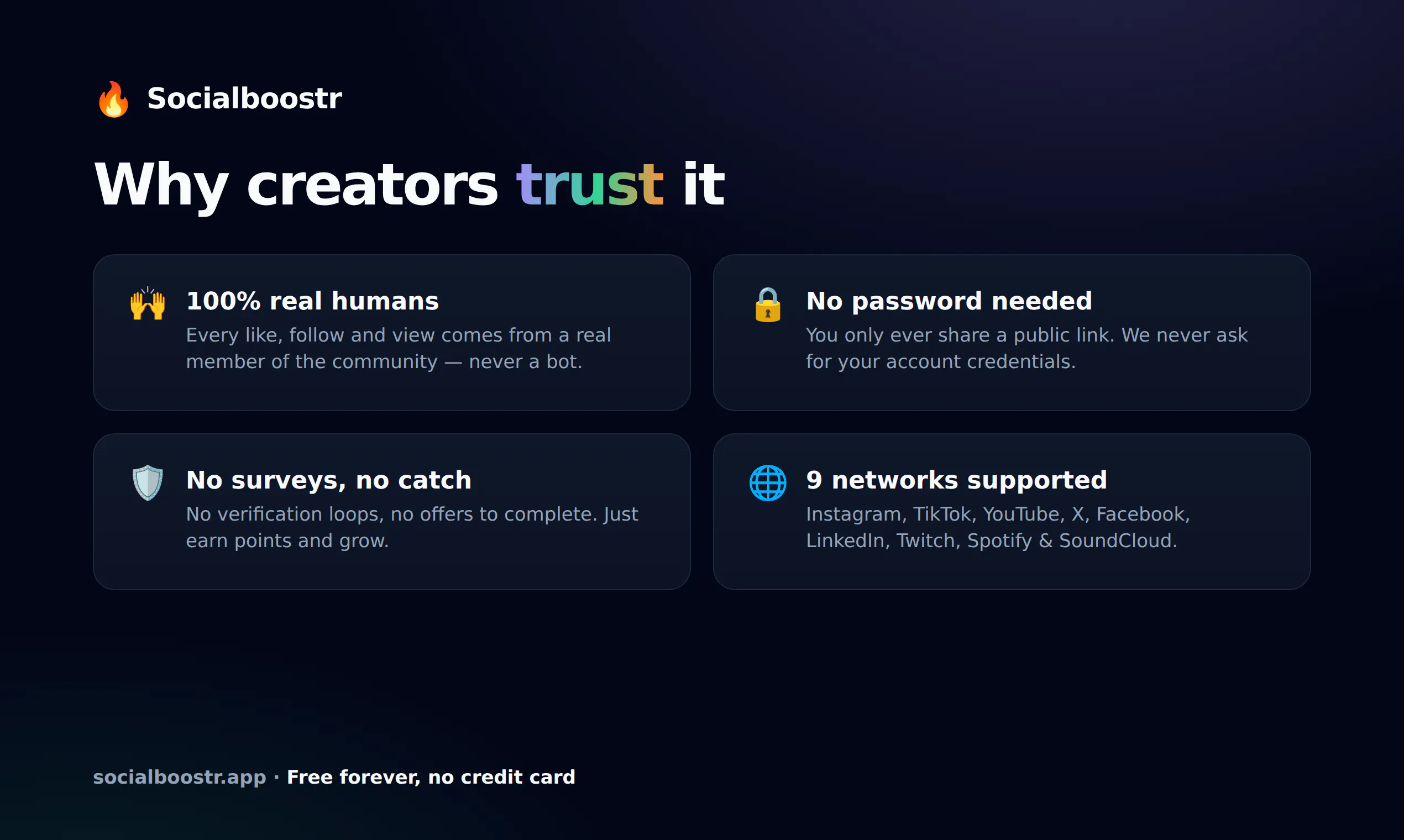 Socialboostr gallery image