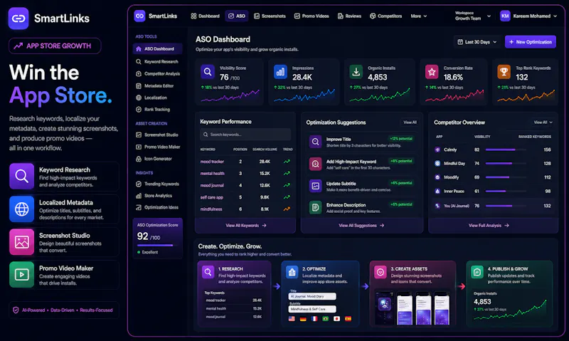 SmartLinks screenshot 6