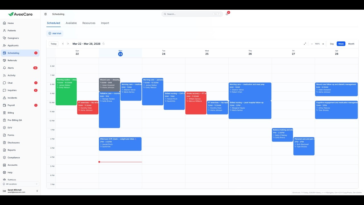 AveeCare gallery image