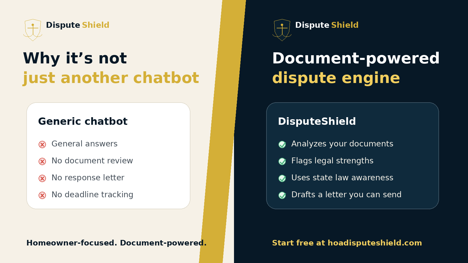 HOA Dispute Shield gallery image