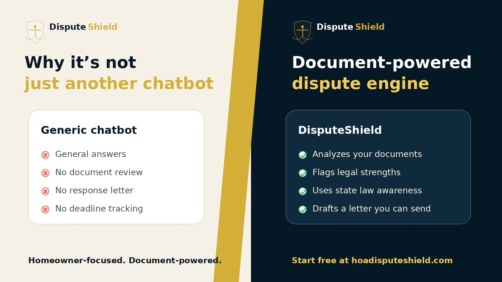 HOA Dispute Shield screenshot 4