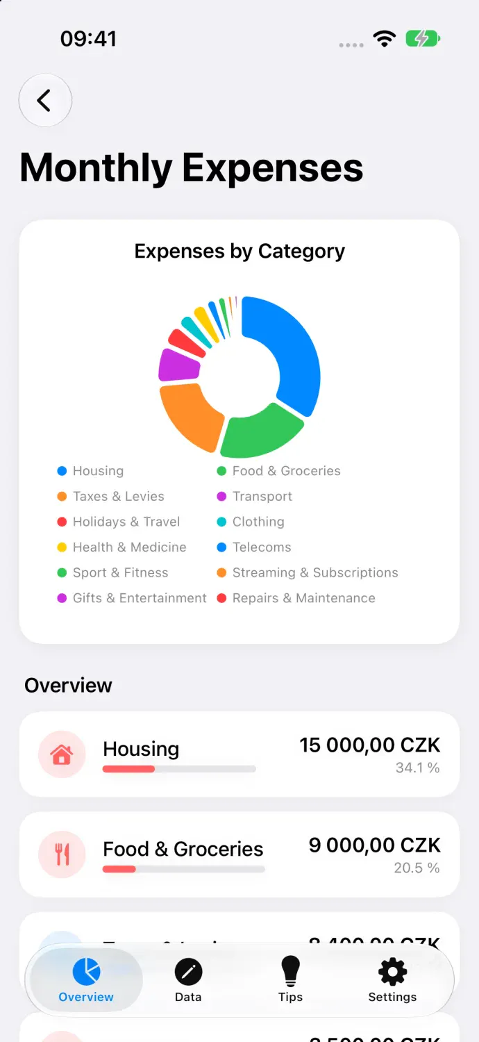 Cinkáto gallery image
