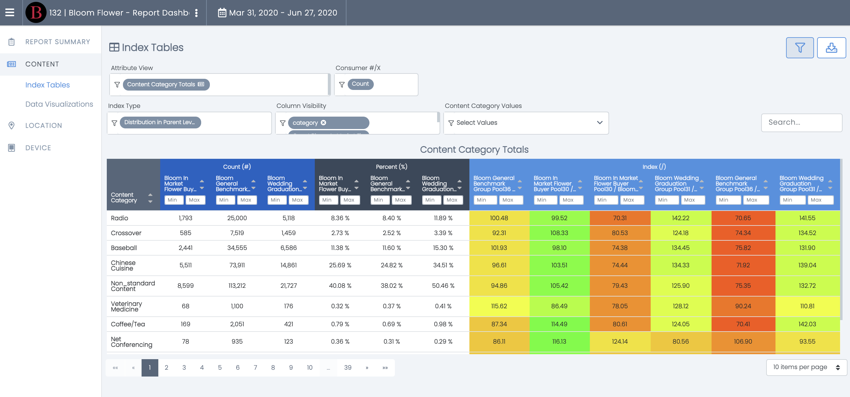 Observatory gallery image