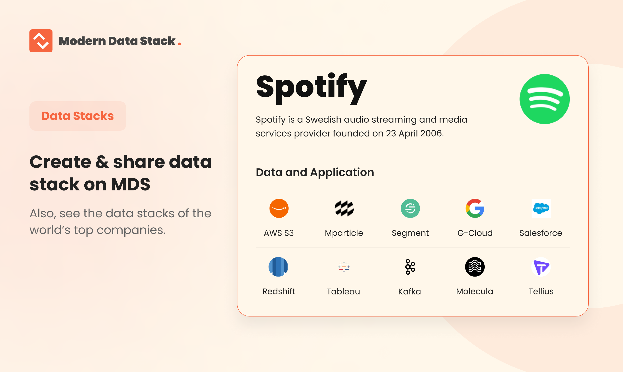 Modern Data Stack gallery image