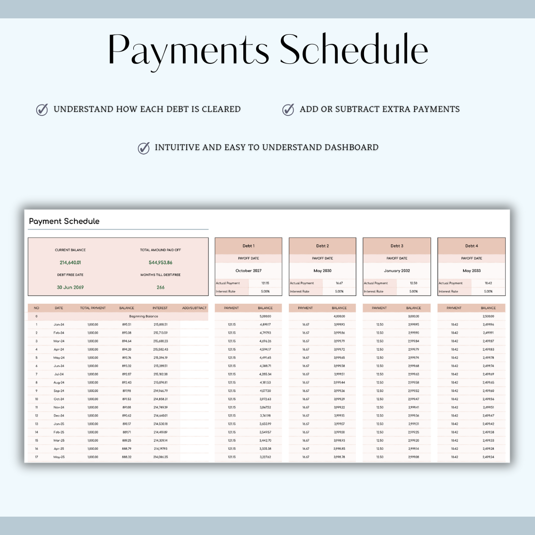 Debt Payoff Planner & Tracker Excel media 5