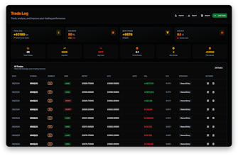 FreeTradeJournal gallery image