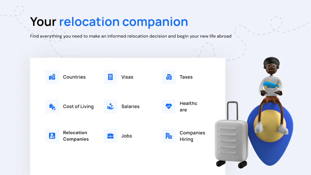 Relocate.me
