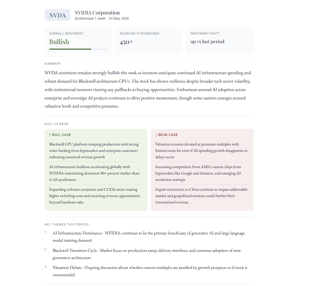 Valovest — Investment Research Synthesis gallery image