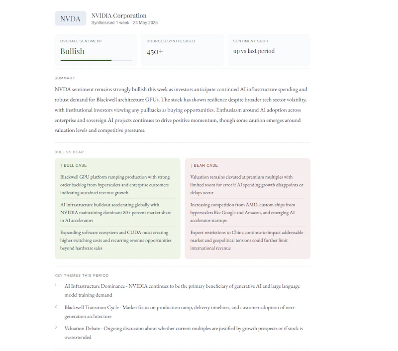 Valovest — Investment Research Synthesis screenshot 2