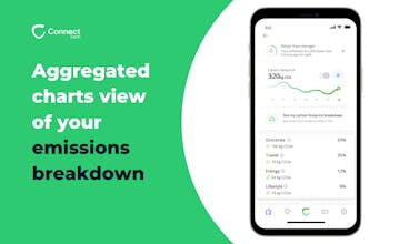 Connect Earth API gallery image