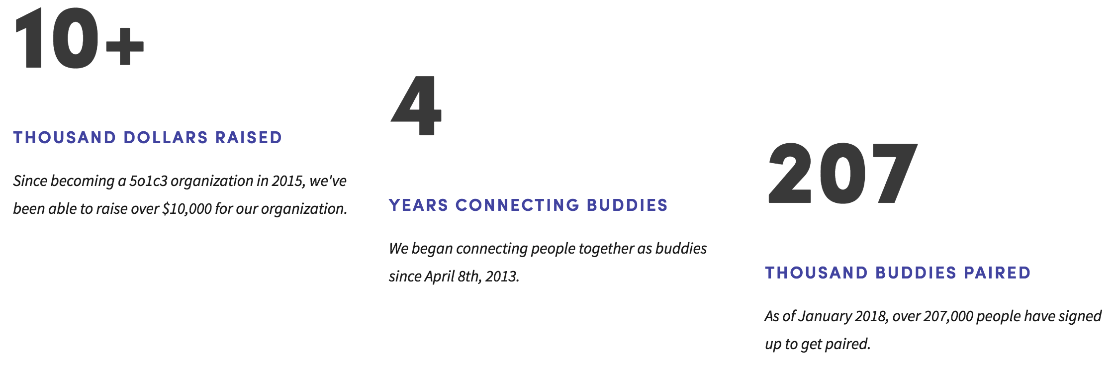 Buddy Project gallery image