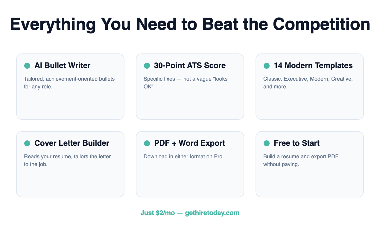 GetHireToday gallery image