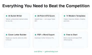 GetHireToday gallery image