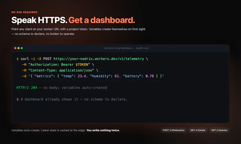 Nodrix screenshot 4