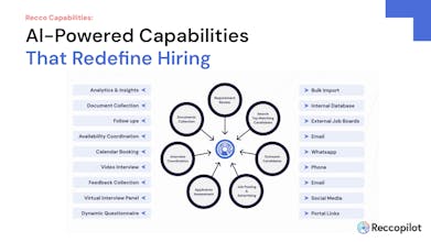 Reccopilot gallery image