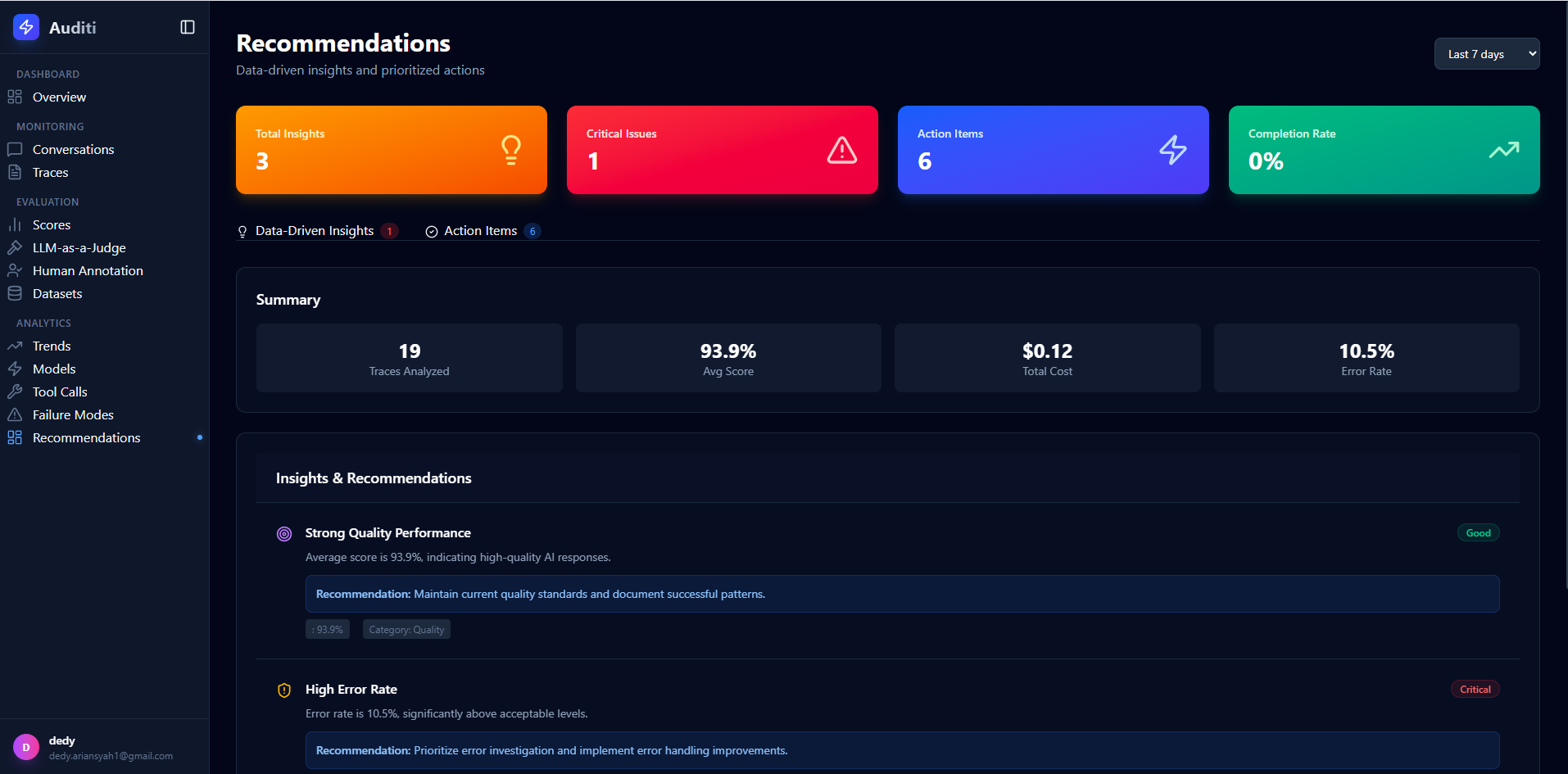 Auditi gallery image