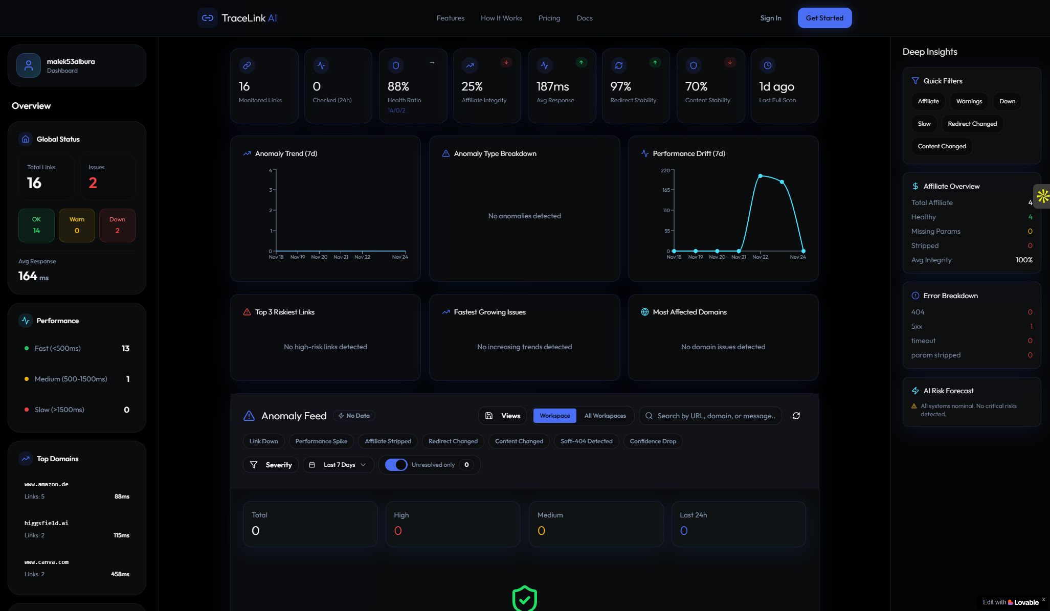 TraceLink AI gallery image