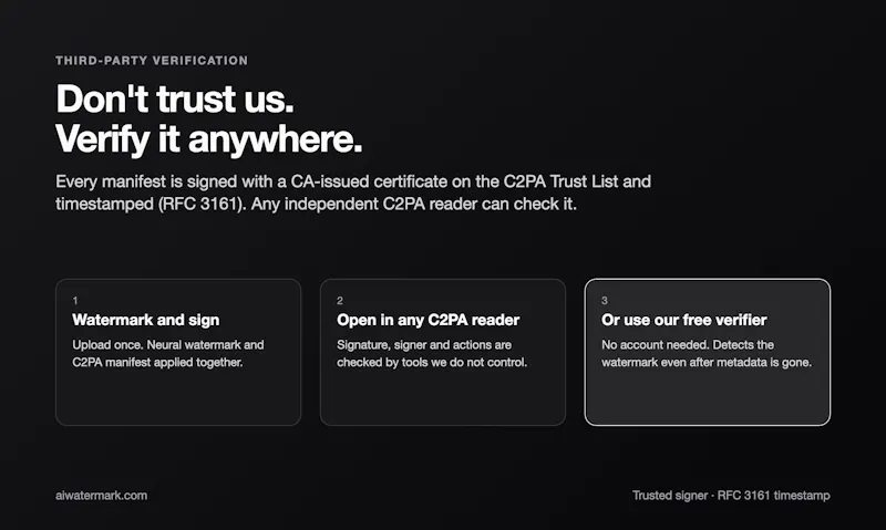 AIWatermark: C2PA Conformant screenshot 3