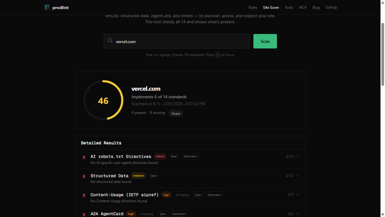 prodlint gallery image