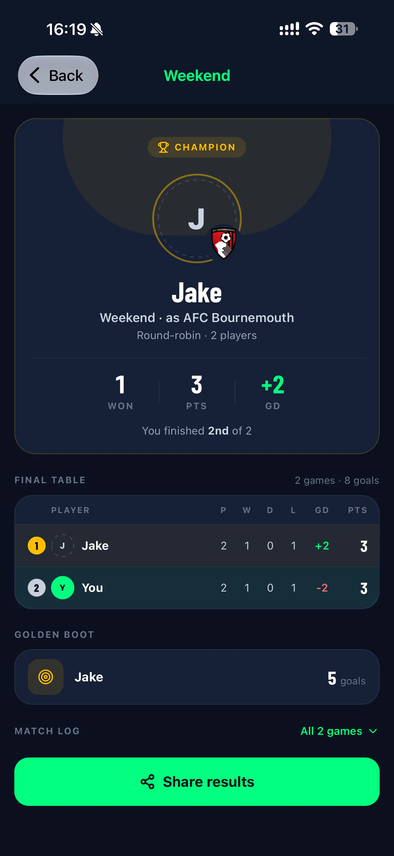 FutBoxd gallery image
