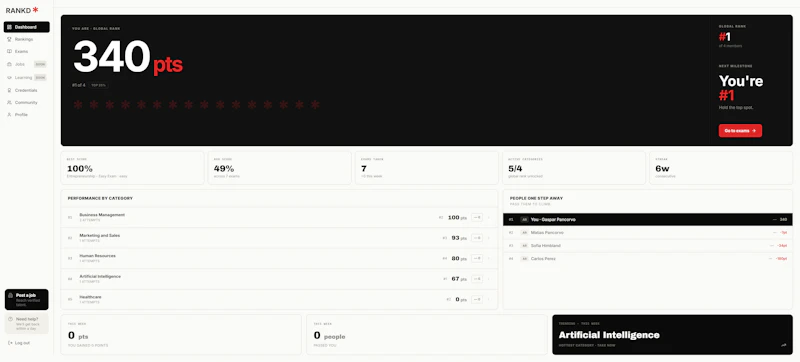 Rankd* screenshot 2