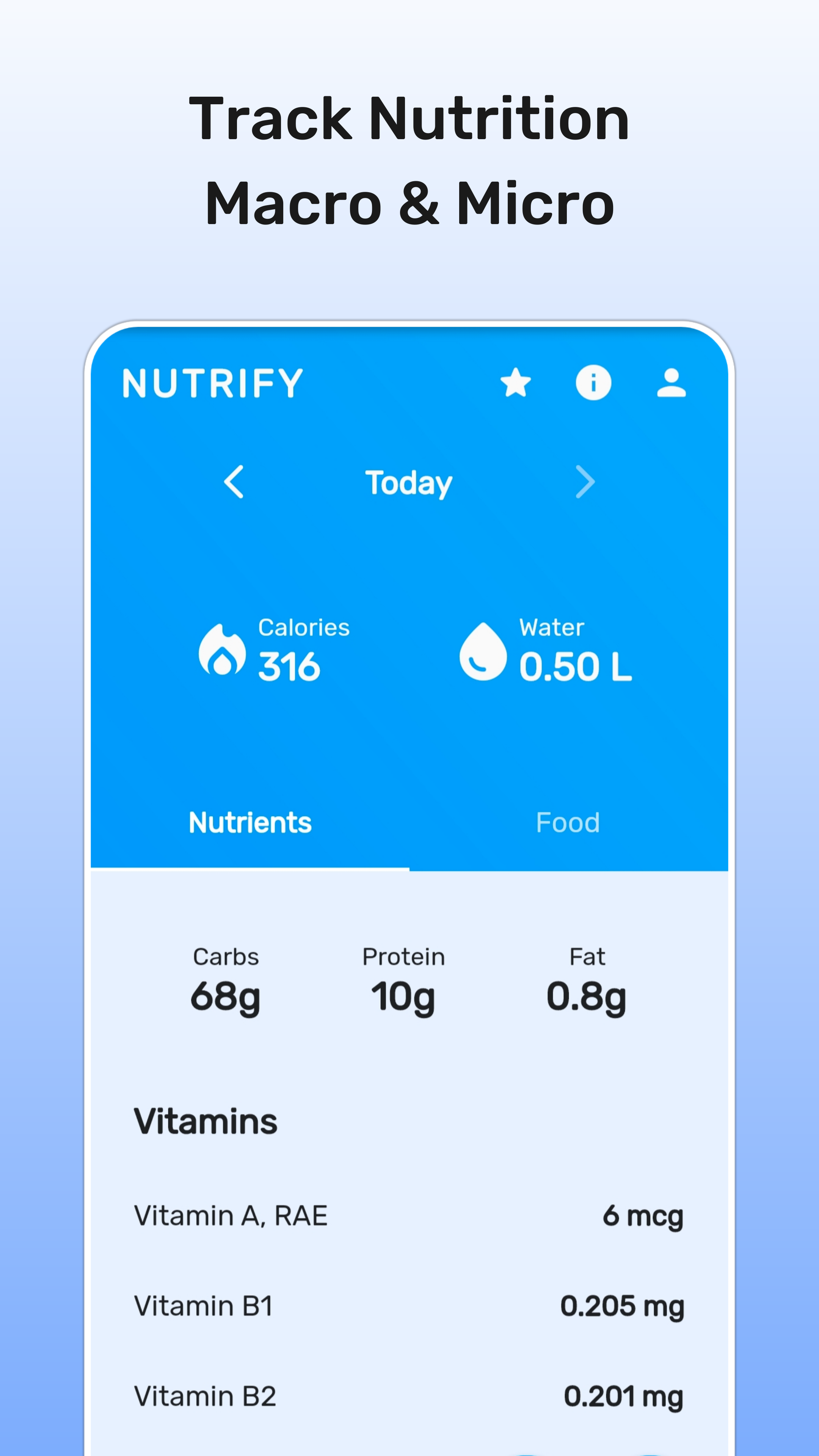 Nutrify media 1