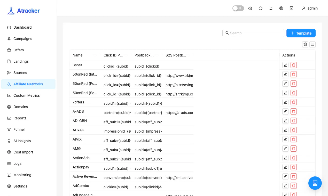 Atracker: AI Traffic Tracker 截图 3