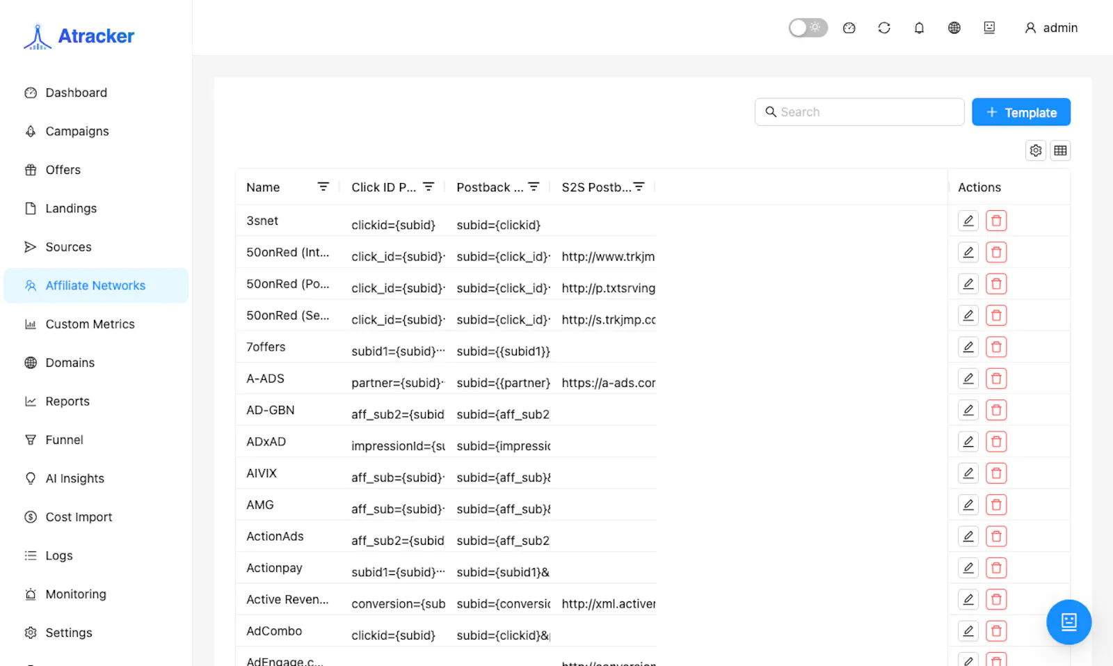 Atracker: AI Traffic Tracker screenshot 3
