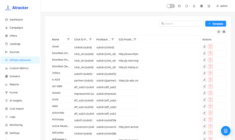 Atracker: AI Traffic Tracker screenshot 3