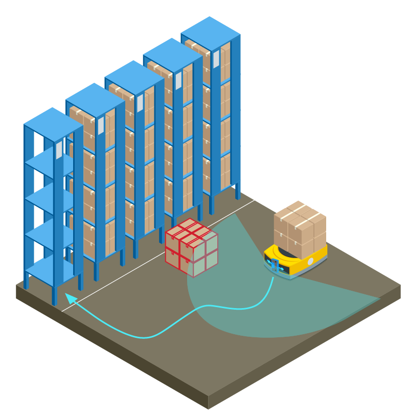 HemiStereo NX gallery image