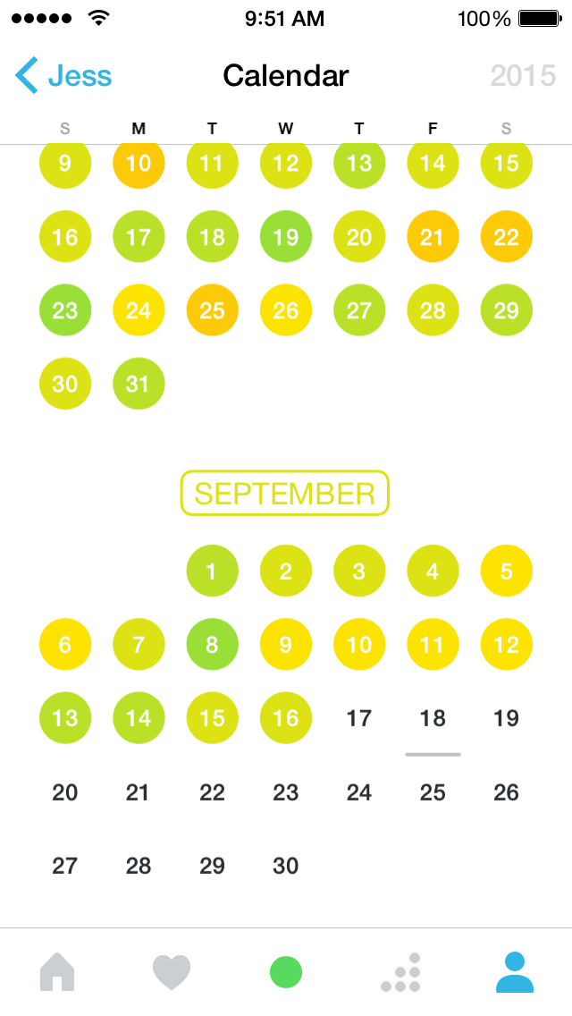 Moods – story of emotions gallery image