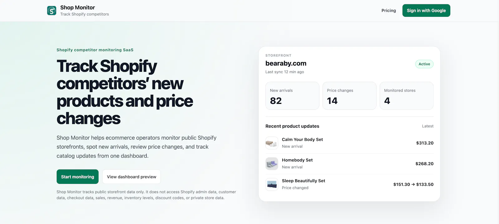 Shop Monitor screenshot 1