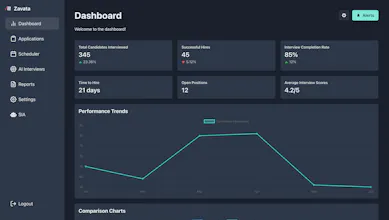 Zavata v1.0 - Beta gallery image